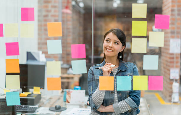 Entrepreneurship Development Program
